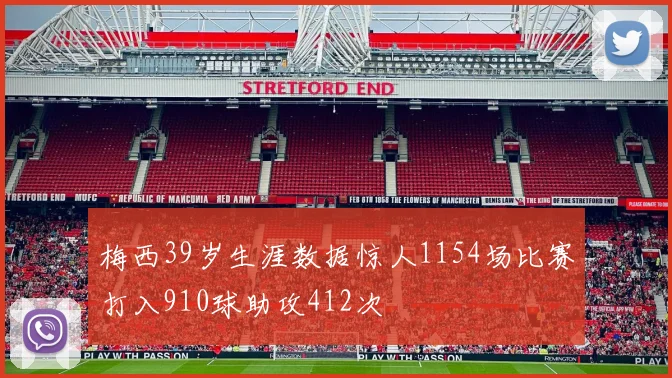 梅西39岁生涯数据惊人1154场比赛打入910球助攻412次